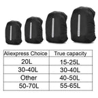 DryTrek™ Cover – Housse Réfléchissante Imperméable pour Sac à Dos